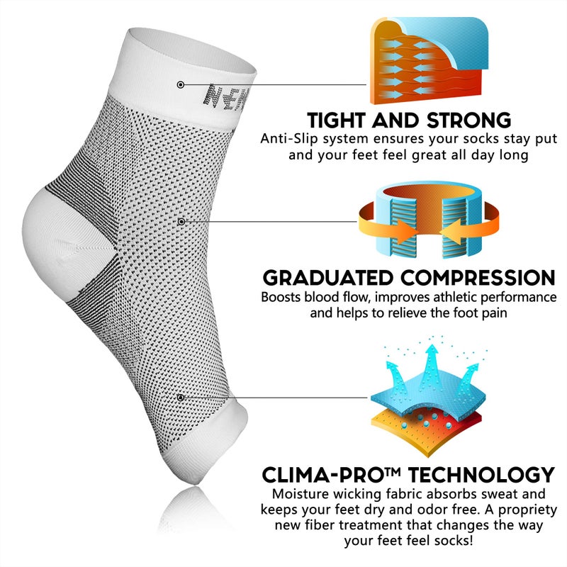 NEWZILL Plantar Fasciitis Socks with Arch Support, BEST 24/7 Foot Care Compression Sleeve, Eases Swelling & Heel Spurs, Ankle Brace Support, Increases Circulation (XXL, White) - Image 4